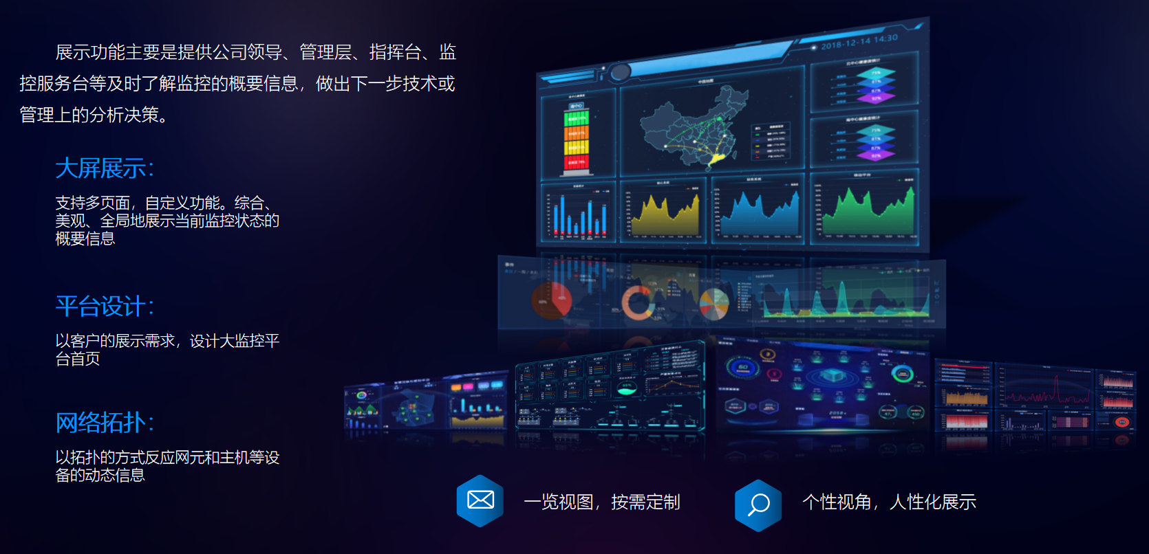zabbix定制开发